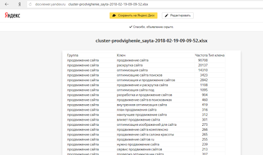 результат SEOQuick