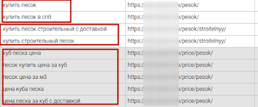 правильное распределение СЯ