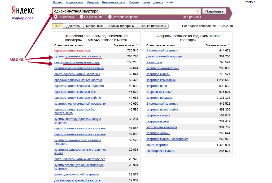 Подбор запросов