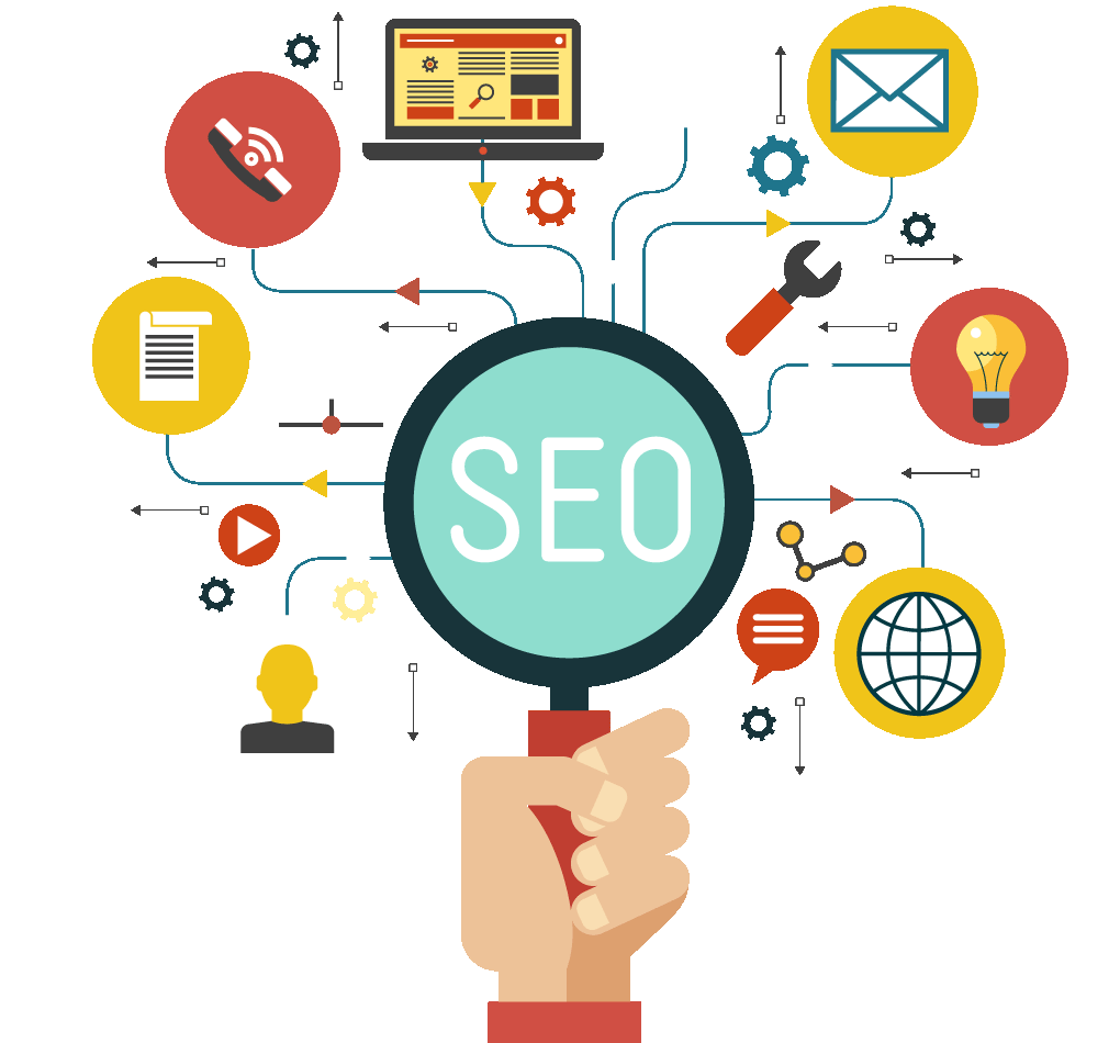 SEO