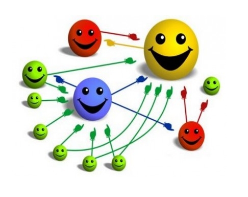 Перелинковка