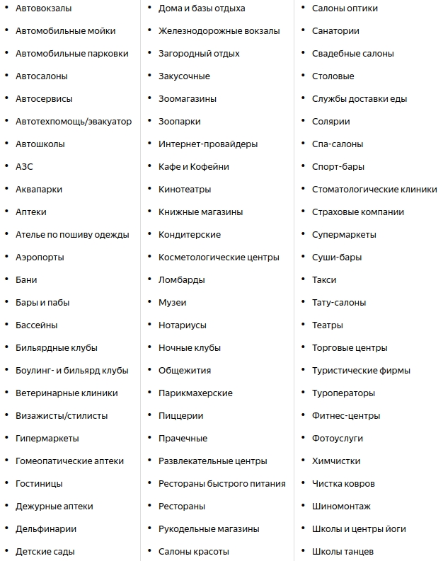 Список организаций для расширенного сниппета