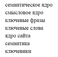 Пример основных ключевых запросов с учетом поиска синонимов