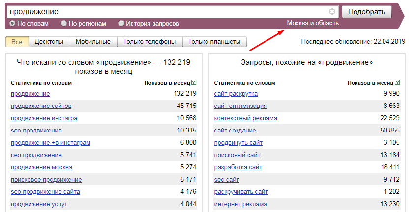 Онлайн сервис для составления семантического ядра Wordstat