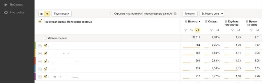 Системы аналитики