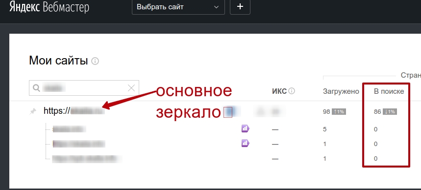 Главное зеркало