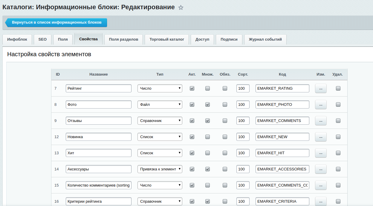 образец вкладки «Дополнительно»