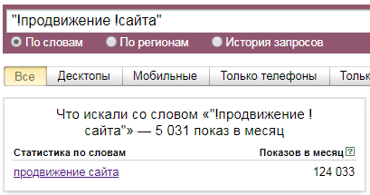 Оператор кавычки и восклицательный знак