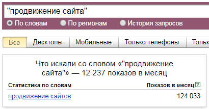 Оператор кавычки