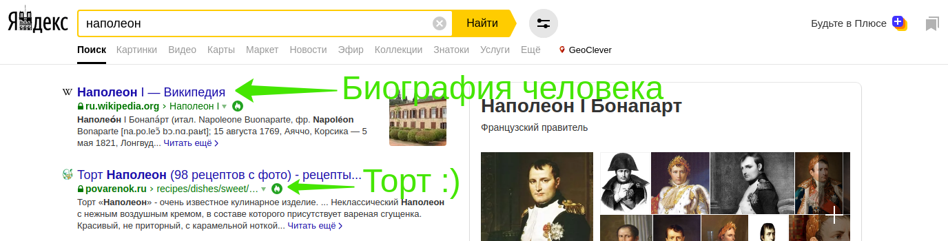 спектральный запрос