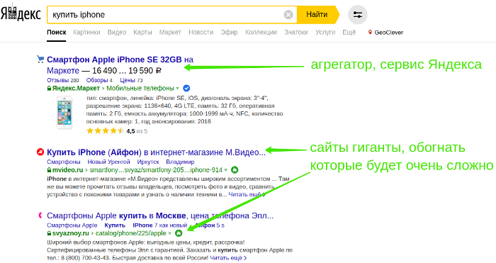 высокочастотный запрос